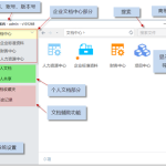 企業(yè)云盤系統(tǒng)安全性如何保障（或實現(xiàn)）