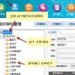 單位組織機構創(chuàng)建過程